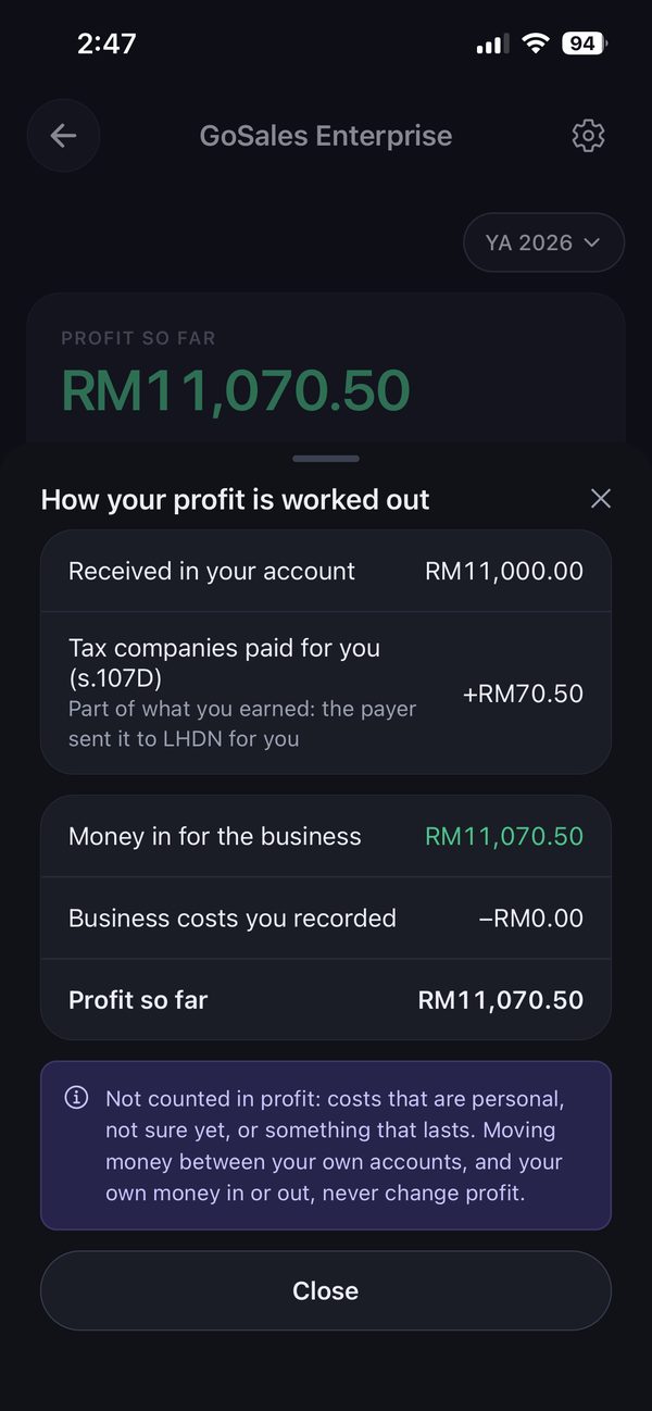 The Fiskal Business Book: how your profit is worked out