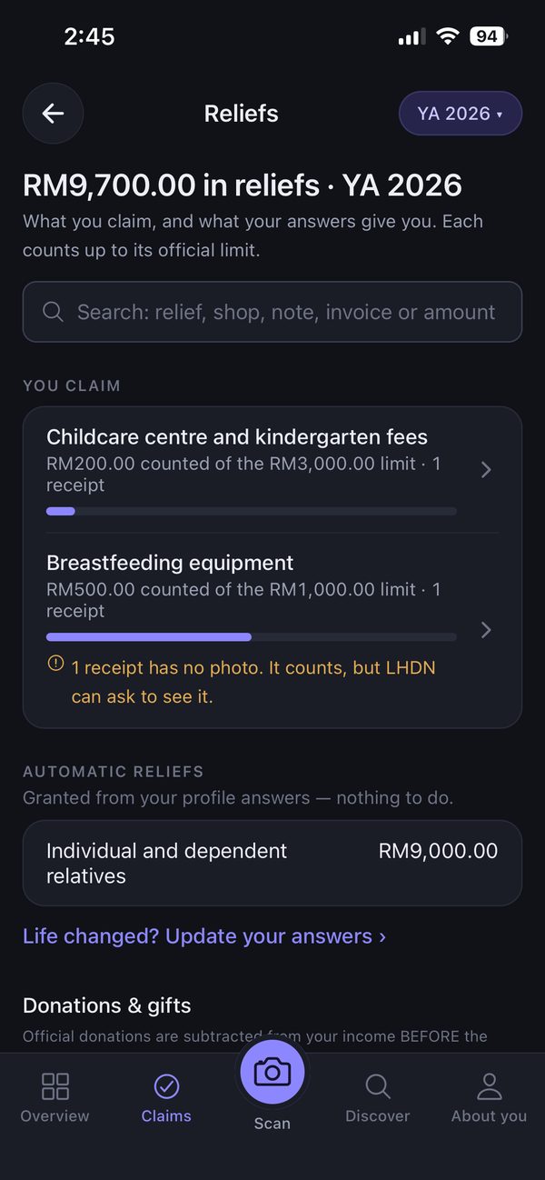 Fiskal’s Claims tab: each relief against its official limit