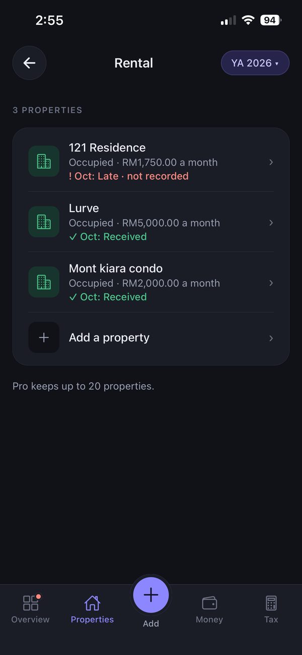Fiskal Rental: three properties with their monthly rent and status